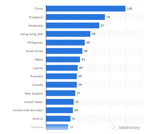 iBox兴衰史与中国数字藏品之路