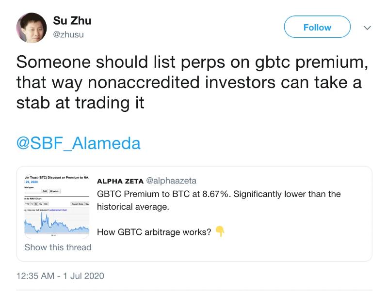 灰度(GBTC)效应:机构泡沫与崩溃的始作俑者