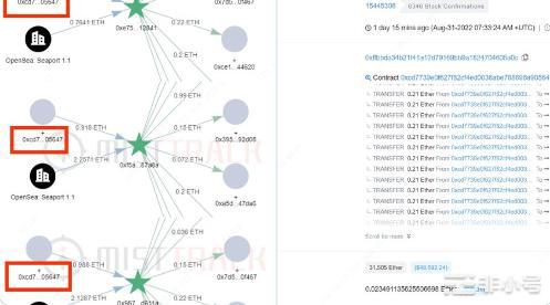 NFT貔貅盘频繁出现如何识别和避雷?
