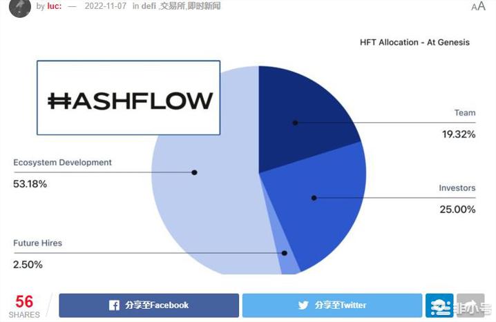 <a title='立即注册币安' href='https://okk.meibanla.com/btc/okex.php' target='_blank' class='f_d'>币安</a>Launchpad矿池已破60亿美元