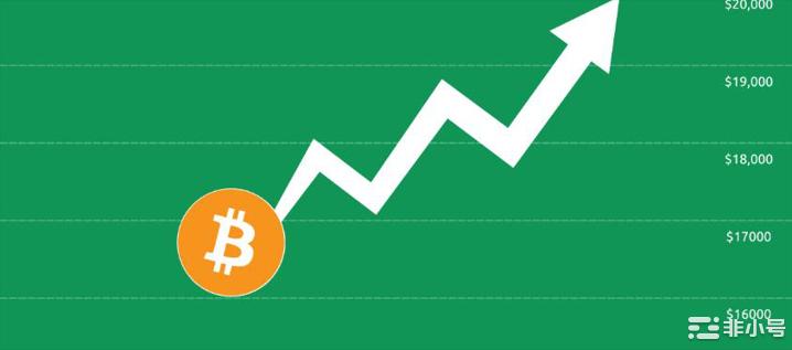 这是<a title='注册并实名送比特币' href='https://okk.meibanla.com/btc/okex.php' target='_blank' class='f_a'>比特币</a>(BTC)价格可能上涨超过12%的时候!