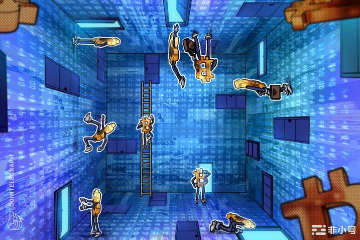 资金利率在CPI之前达到6个月高点—本周比特币需要了解5件事  在美国中