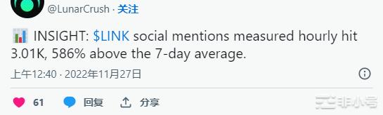 link的社交提及量激增——LINK持有者会受益吗?