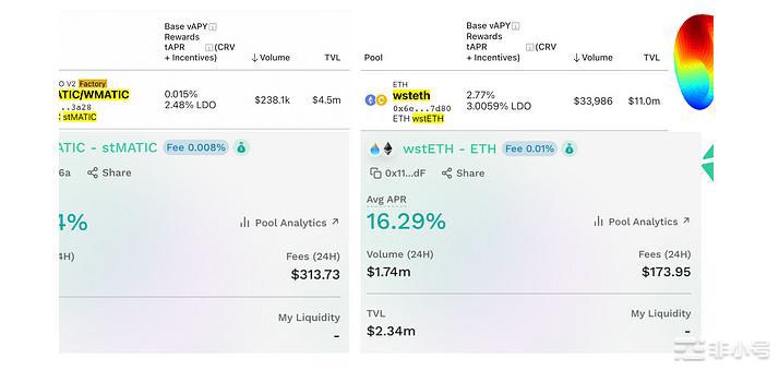 Uniswap的中年危机:优势渐失增长乏力