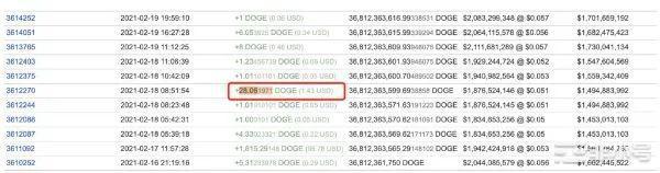 狗狗币(DOGE)的生死是否由马斯克说了算?