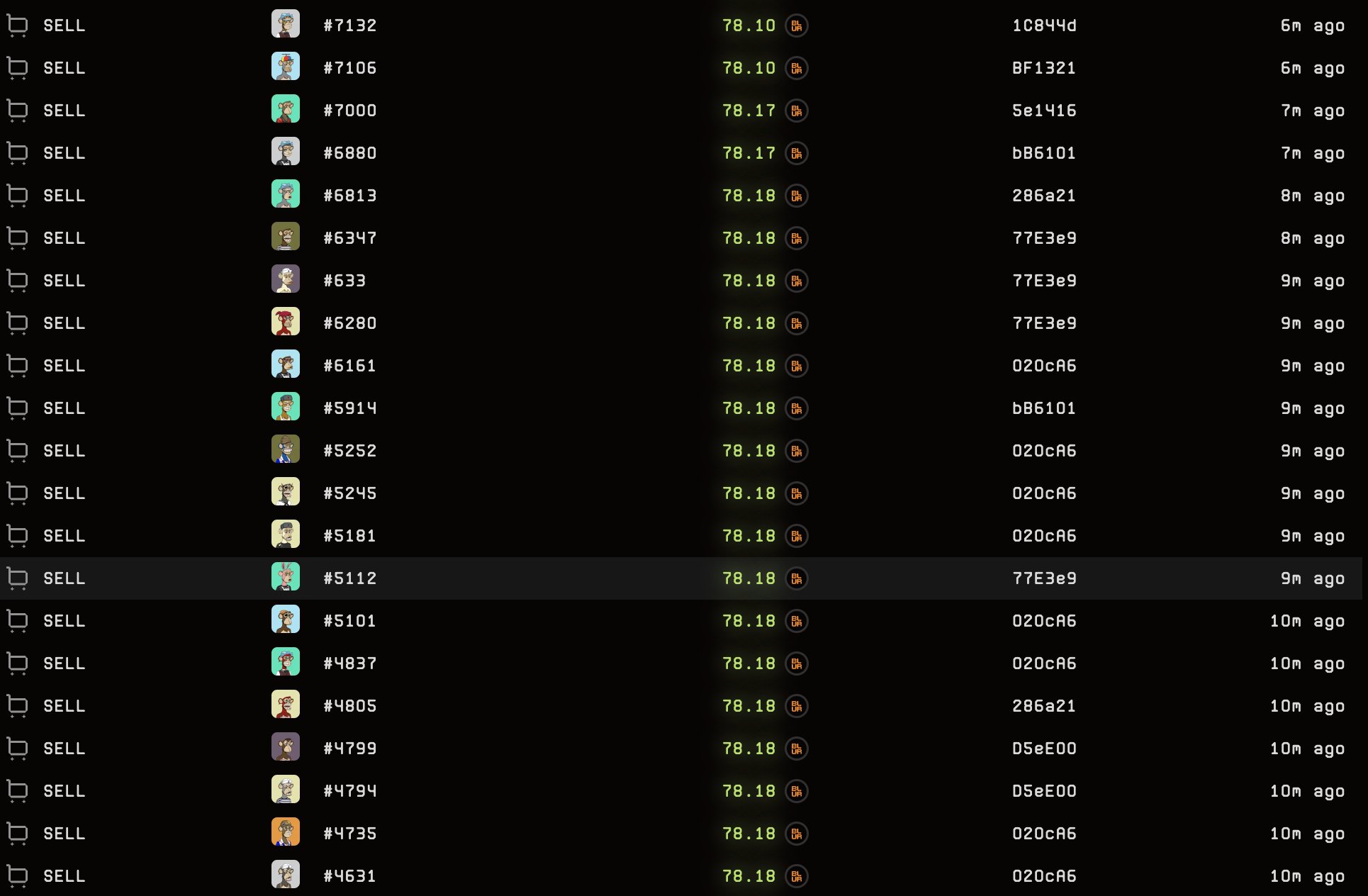 接盘71只BAYC就问麻吉麻没麻?