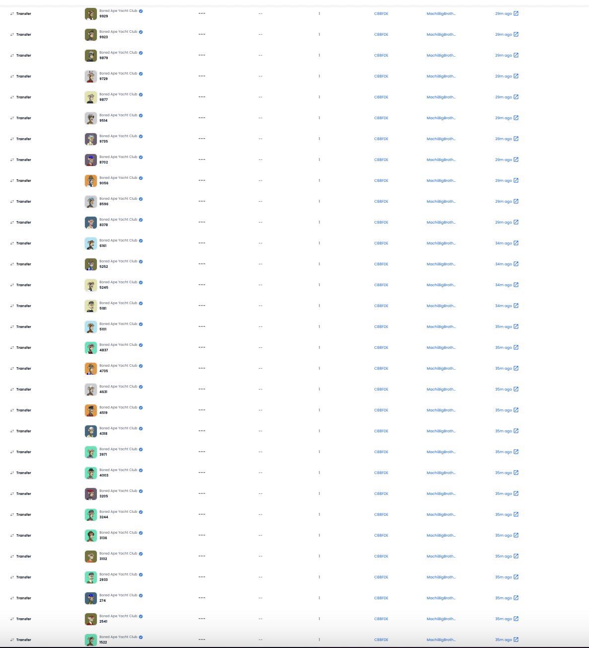 接盘71只BAYC就问麻吉麻没麻?