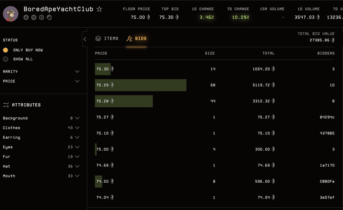 接盘71只BAYC就问麻吉麻没麻?