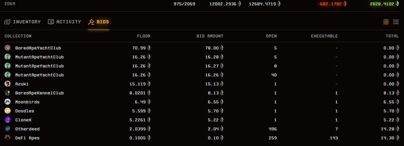 接盘71只BAYC就问麻吉麻没麻?