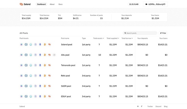 Web3.0代币经济学:近8亿美元资产蒸发给我们带来怎样的启示?