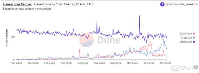 上海升级推迟下的机会:哪些板块值得关注?