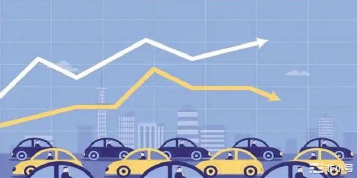 市值与TVL比率:简单但被低估的加密指标