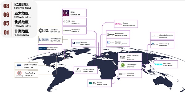 JZLCapital量化机构研究:JumpTrading–踩坑加密世界的传统量化巨头