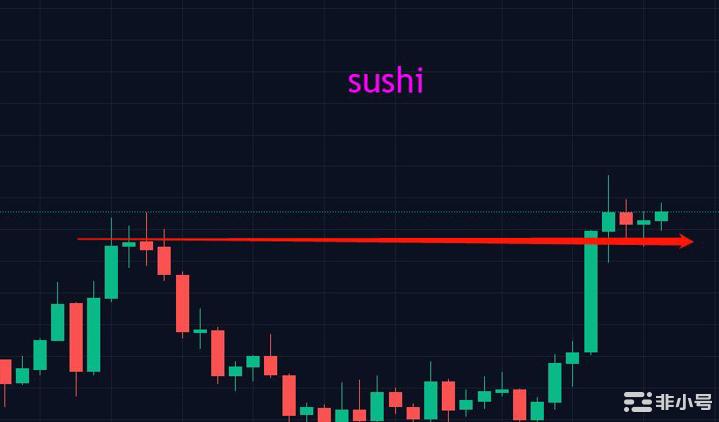 比特币愁容不止山寨开始欣欣向荣?