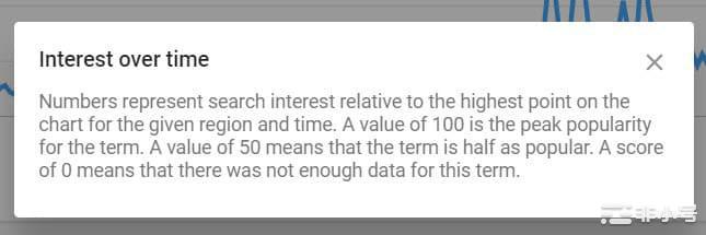 2025年加密牛市到时候就会了！2025.现在我会告诉你为什么但请记住这是我的想法尽管它