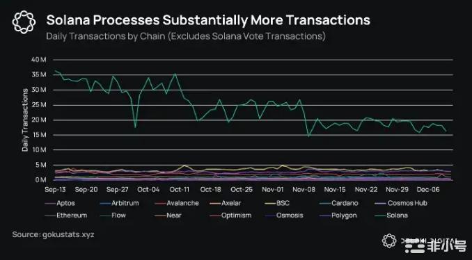 比特币在17200美元熊市我们能做什么?