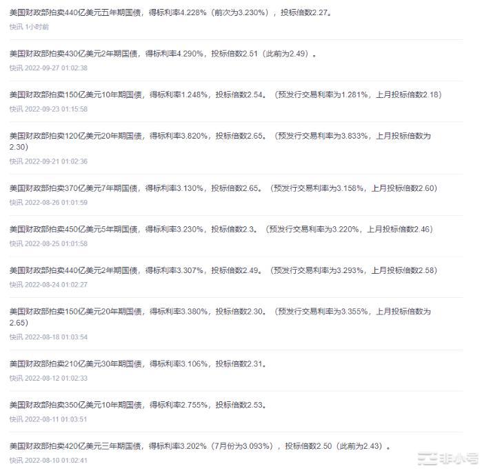 苹果减产风险市场盘后大跌稳定币市值在BUSD带动下上升