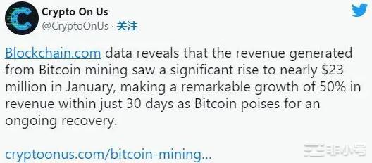 美联储利率决定公布后的比特币价格预测——新牛市开始了吗？