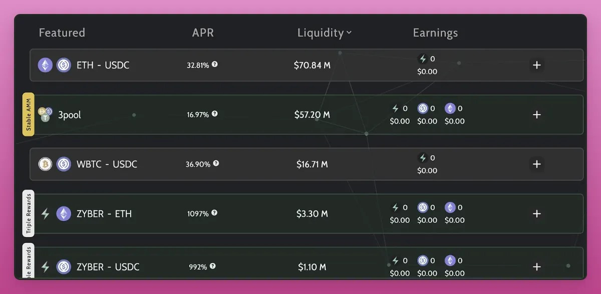OptimismvsArbitrum:以太坊L2霸主之战进行时