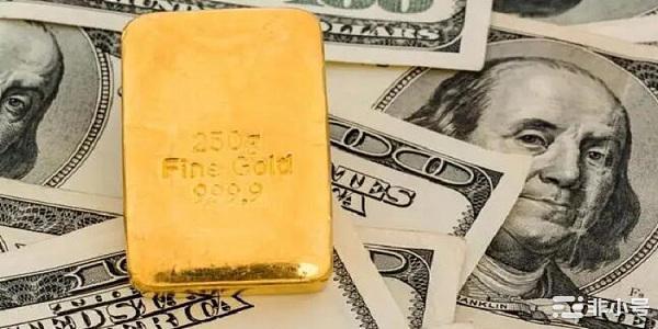 黄金和比特币，谁是对冲通胀最好的选择？