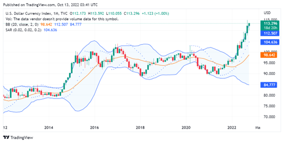 ForesightVentures市场周报：市场波动率下降<a title='立即注册火币' href='https://okk.meibanla.com/btc/okex.php' target='_blank' class='f_a'>火币</a>系强者