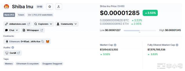 这个沉睡的巨型Memecoin能超越狗狗币和柴犬吗?