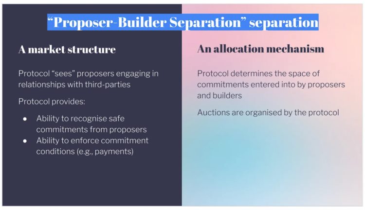 DAOrayaki:详解提案者-构建者分离的本质价值