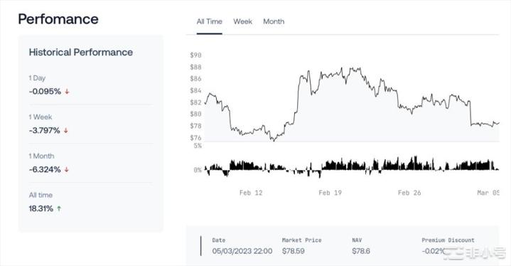 获a16z领投的Alongside究竟有何魅力?