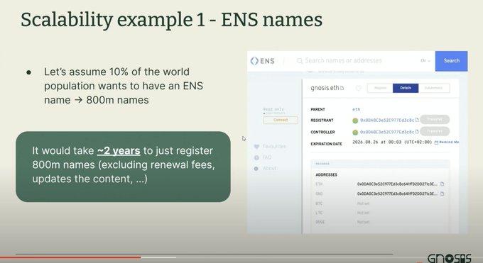 EthDenver最新演讲《L2的局限性》引热议大家都在争论什么?