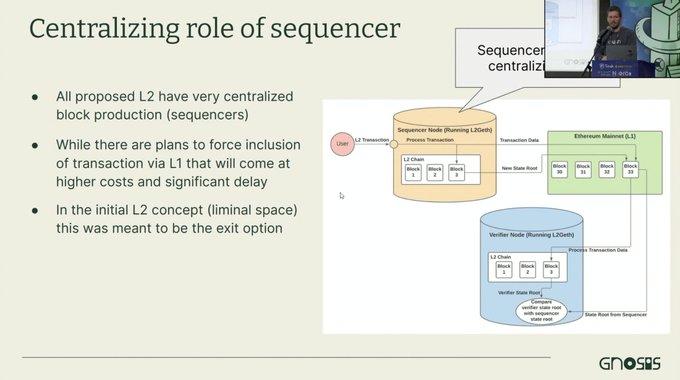 EthDenver最新演讲《L2的局限性》引热议大家都在争论什么?