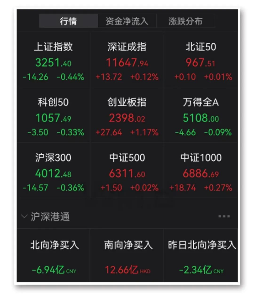 阿里概念多股直接涨停谈到这些重点