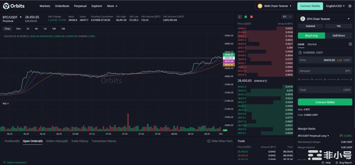 ‏去中心化合约交易所Orbits测试网上线用户可获得做市激励