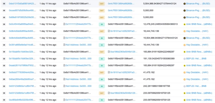 JZLCapital行业周报第49期：稳定币持续流出反弹可能难以为继