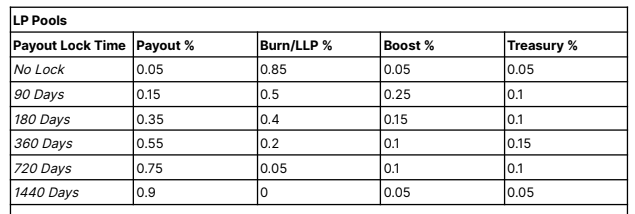 Sushi刮骨疗毒能否自救成功?