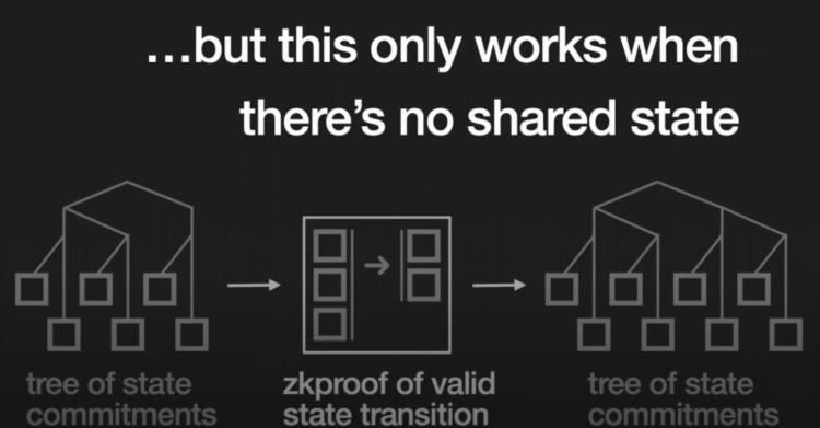 详解4个代表性应用链:如何带来Web2级的用户体验?