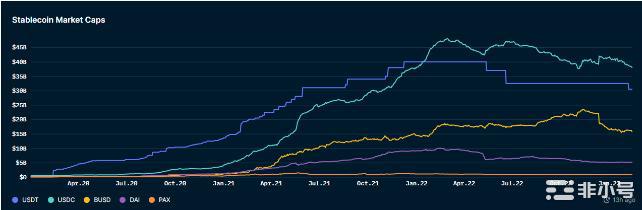 三个即将爆发的项目早看早布局