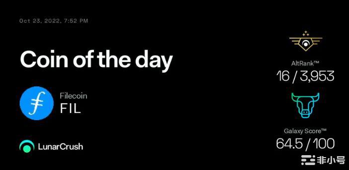 被评为最好的山寨币之一的FIL怎么样了?