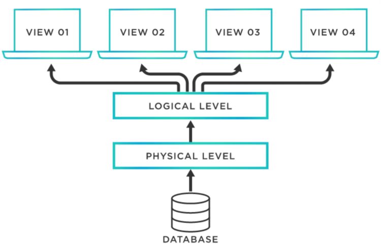 DAOrayaki:账户抽象如何确保以太坊大规模采用