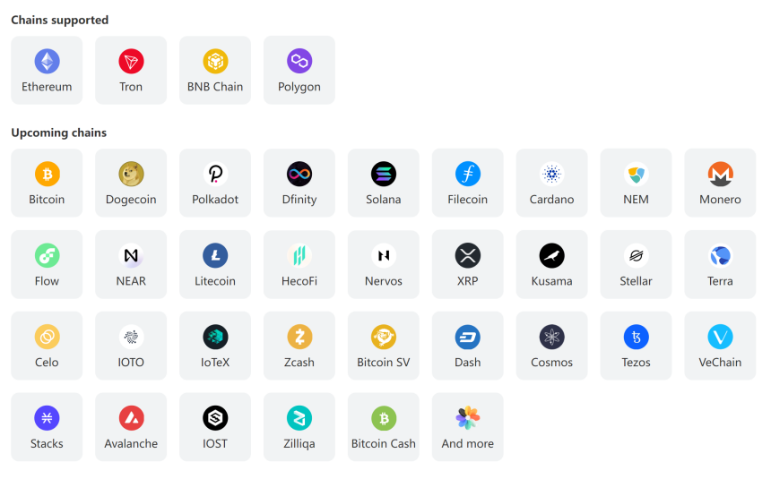 全方位解读Web3域名:DID基石NFT新增长点