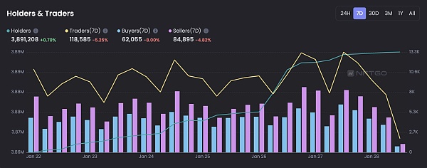 JZLCapital行业周报第4期：宏观数据改善市场反弹良好行业