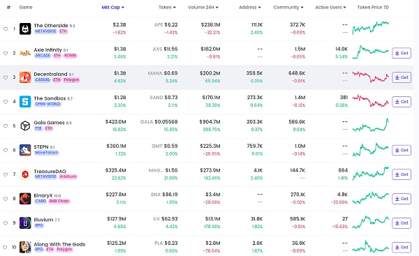 JZLCapital行业周报第4期：宏观数据改善市场反弹良好行业