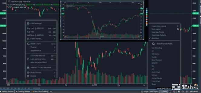 MATIC会在明年前到1美元吗?如果发生这种情况很有可能