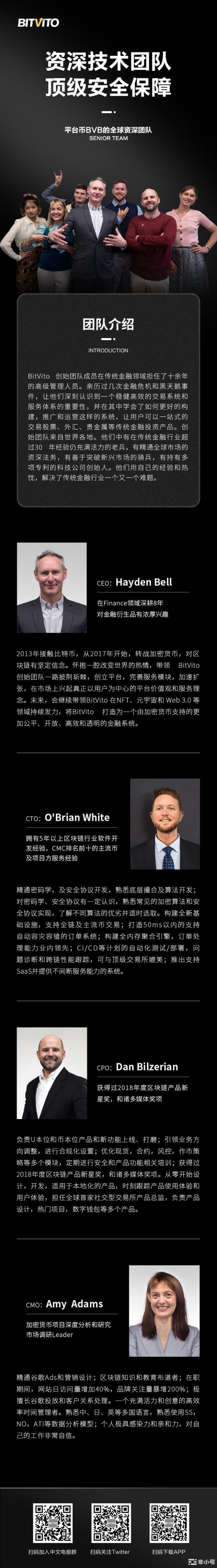 BitVito|接下来BTC的走势会复刻2019年吗?