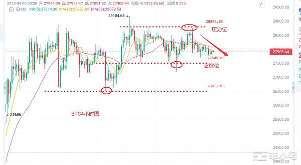 <a title='币圈平台' href='https://okk.meibanla.com/btc/okex.php' target='_blank' class='f_c'>币圈</a>浮竹:4.8<a title='注册并实名送比特币' href='https://okk.meibanla.com/btc/okex.php' target='_blank' class='f_a'>比特币</a>以太坊最新行情解析及交易策略