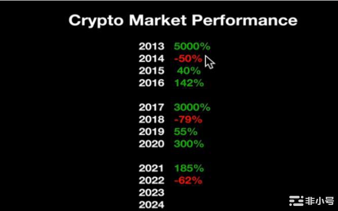 对所有加密货币投资者的巨大警告!