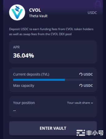 简析加密货币波动率指数:如何利用市场恐慌来获取收益?
