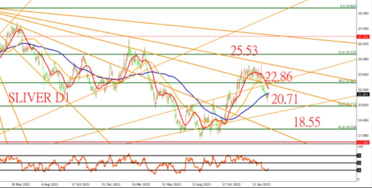 各类资产新一轮跌势是否即将展开?