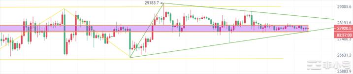 <a title='币圈平台' href='https://okk.meibanla.com/btc/okex.php' target='_blank' class='f_c'>币圈</a>院士:4.10<a title='注册并实名送比特币' href='https://okk.meibanla.com/btc/okex.php' target='_blank' class='f_a'>比特币</a>(BTC)以太坊(ETH)行情分析