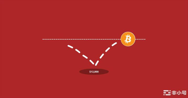 <a title='注册并实名送比特币' href='https://okk.meibanla.com/btc/okex.php' target='_blank' class='f_a'>比特币</a>实时新闻:关注BTC价格的三个关键宏观信号