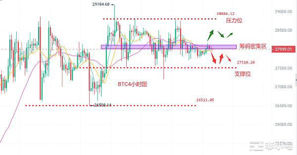 <a title='币圈平台' href='https://okk.meibanla.com/btc/okex.php' target='_blank' class='f_c'>币圈</a>浮竹：4.9<a title='注册并实名送比特币' href='https://okk.meibanla.com/btc/okex.php' target='_blank' class='f_a'>比特币</a>以太坊周末震荡为主看行情解析及交易策略